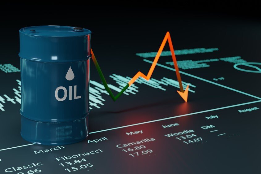 Oil prices closed higher on Tuesday, supported by a weaker U.S. dollar and the anticipation of broader sanctions on Iran's oil exports, which could tighten global supply.